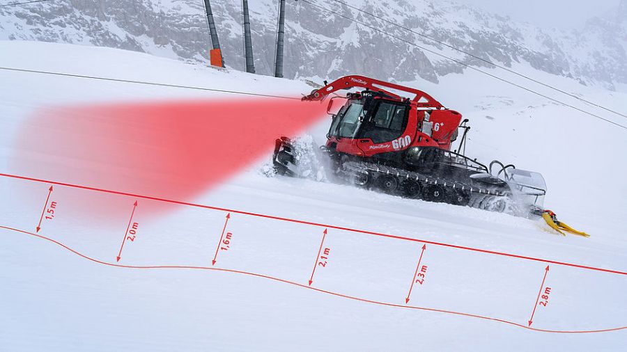 Pistenbully Snowsat: Perfekte Pisten vom ersten bis zum letzten Tag