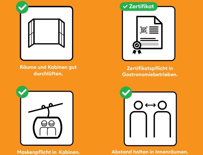 Schweiz: Zusätzliche Covid-Massnahmen in Skigebieten