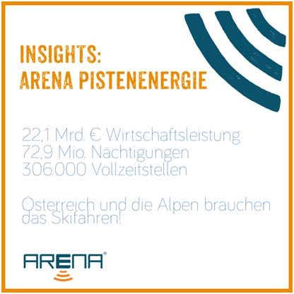ARENA PistenEnergie: "Österreich und die Alpen brauchen das Skifahren!"
