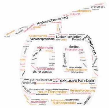 PwC-Analyse: Seilbahnen als lohnende Alternative im Stadtverkehr
