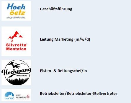 Seilbahn.net Jobbörse