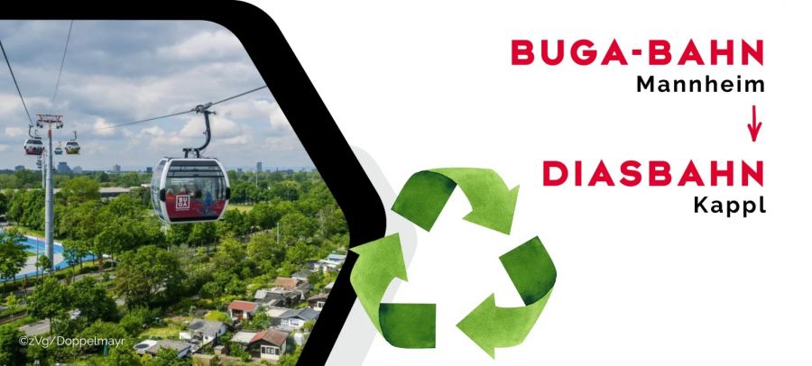 Melzer & Hopfner: Wiederaufbau in Kappl – BUGA-Bahn wird neues Leben eingehaucht