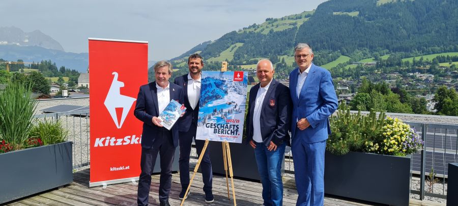 Kitzski: Umsatzstärkstes Geschäftsjahr 22/23 / Ausblick Zukunftsprojekte