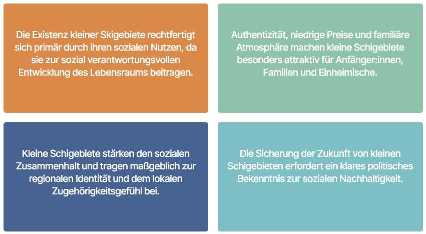 Forschung: Die soziale Relevanz kleiner Skigebiete im alpinen Raum