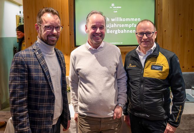 Lech Bergbahnen AG: Impulse und Dialog zum Jahresauftakt