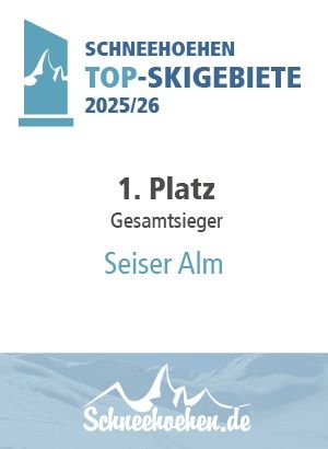Schneehoehen.de kürt Skigebiets-Gewinner von Publikumsabstimmung
